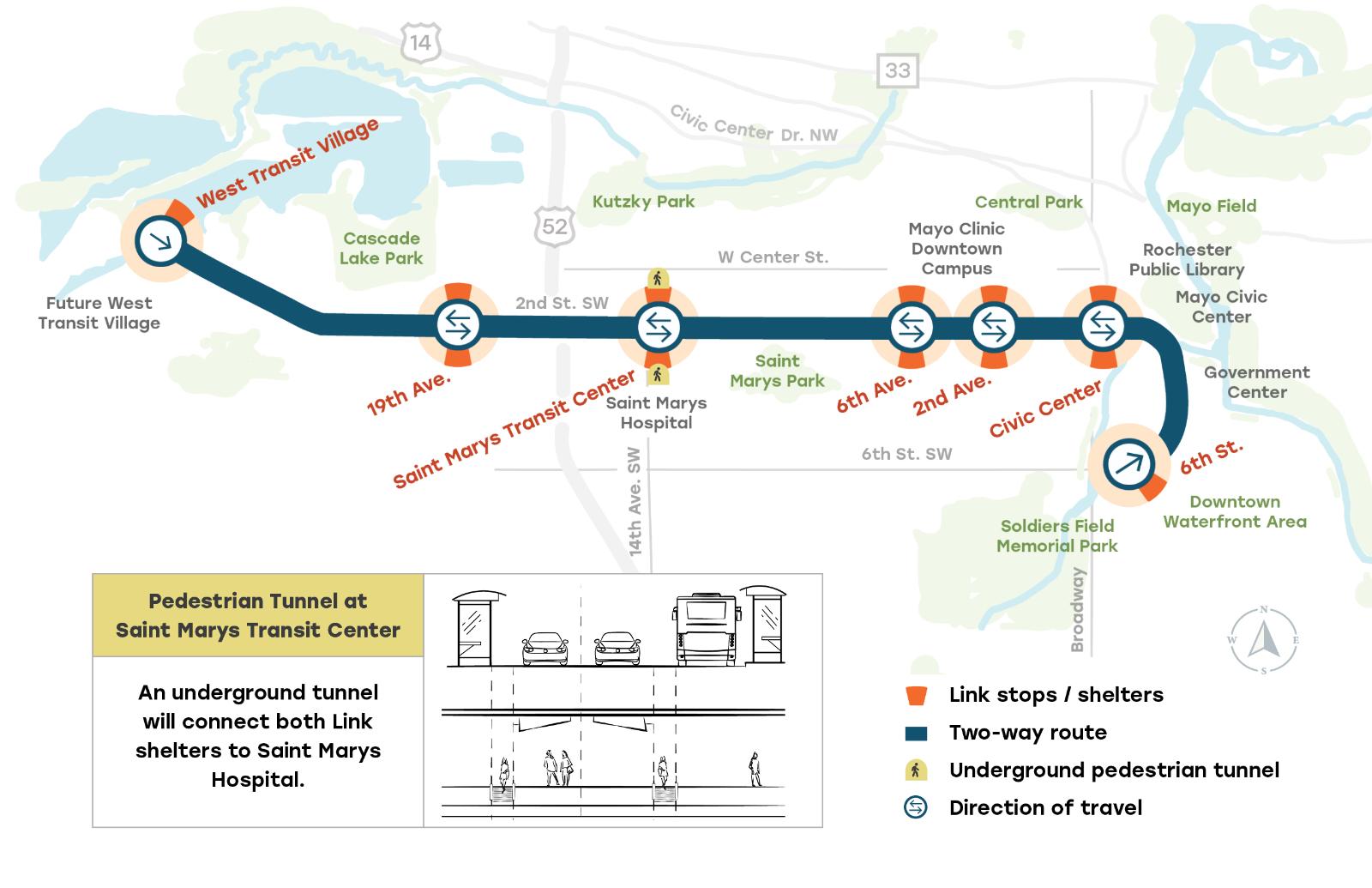Link Route - City of Rochester website
